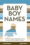 Baby Boy Names: The Most Popular Baby Boy Names in America from 1900 to Present