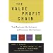 Become a Market Leader