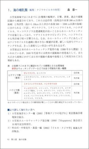 Cover image : 小笠原ハンドブック―歴史、文化、海の生物、陸の生物 (小笠原シリーズ)