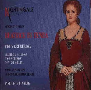 Childrens Toyshop  Suchen : Beatrice Di Tenda (Gesamtaufnahme)