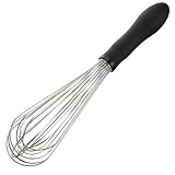 Détails sur le produit