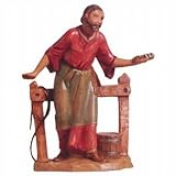 Return to product information