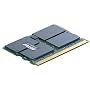 BUFFALO D2/P533-1G DDR2SDRAM 172Pin MicroDIMM