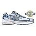 Sporting Goods : Women's Brooks Running Shoes | Brooks Adrenaline GTS 8 - Road Runner Sports