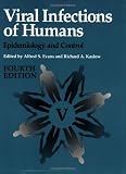 Viral Infections of Humans: Epidemiology and Control