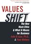 Values Shift the New Work Ethic & What It Means for Business