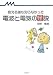 教える側も知らなかった 電波と電気の怪説 (mag2libro)