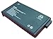 BTI CQ-P1700L Battery for Compaq Presario 17xx