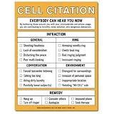 Cell Phone Citation Etiquette Warning Memo Pad
