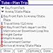 TUBE Miami (Palm OS) downloadable Software