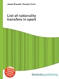List of Nationality Transfers in Sport