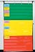 Adjustable Pocket Chart