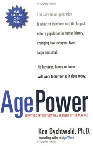 Will Self