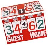 Champion Sports Deluxe Table Top Scoreboard