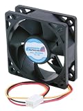 6x2 Cm Tx3 Replacement Ballbearing Fan
