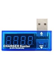 Home Improvement: BESTOPE? USB Mini Charger Doctor Current Test Tool Voltage Test Tool Amp Volt Reader - BESTOPE?
