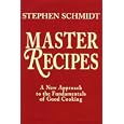Master Recipes