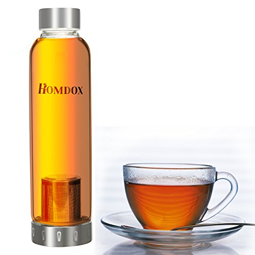 Imagen 4 de Homdox 0