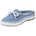 Sperry Top-Sider Women's Sport Anchor Mule,Lake,6 M