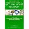 Improve Your Health Naturally