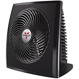 Vornado PVH Whole Room Panel Vortex Heater