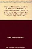 Offences of drunkenness : statistics of the number of offences of drunkenness proved in England and Wales for the year compared with the number of offences proved in previous years