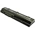 Laptop Battery for Dell Inspiron 1300, Inspiron B Series, PN: 312-0416, HD438, KD186, XD187