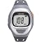 Most Popular Heart Rate Monitors for a Healthy Heart