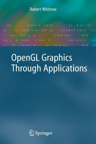 OpenGL Graphics Through Applications
