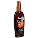 Health & Personal Care : Coppertone Dry Oil Tanning Spray Sunscreen SPF 4, 6-Ounce Bottles (Pack of 2)