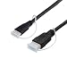 PLANEX HDMI 1.3bカテゴリ2対応 ハイスピードHDMI-Miniケーブル2m PL-HDMI02AC