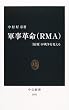 �R���v��(RMA)�\�g���h���푈��ς��� (�����V��)