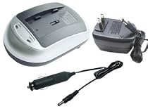 TechFuel® Premium Battery Charger for Sony DSC-F55V Digital Camera
