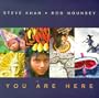 You Are Here