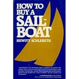 How to buy a sailboat