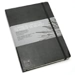 Moleskine Hand of the Architect - Twin Set (Moleskine Books)