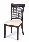 Wicker Furniture