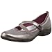 AK Anne Klein Sport Women's Ursula Mary Jane Sneaker