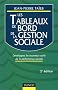 Les Tableaux de bord de la gestion sociale: D�veloppez les nouveaux outils de la performance sociale