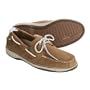 Columbia Footwear Boat Tech Shoes - Leather (For Men)
