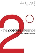 The 2-degree Difference: How Little Things Can Change Everything