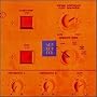 Sequencer