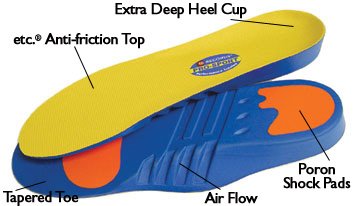 10-Seconds Pro-Sport
