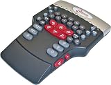 PC - Z-FANG Gaming Keyboard - 