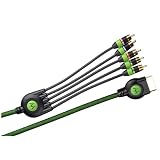 Xbox Component Video Cable ~ Monster Cable