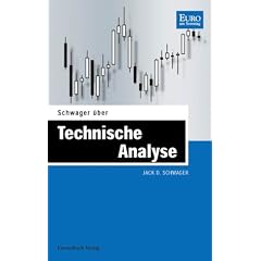 Schwager zur Technischen Analyse. Einstieg, Anwendung, Vertiefung
