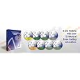 Forex Set: Professional Trader Education Value Pack for Forex Trader 2010