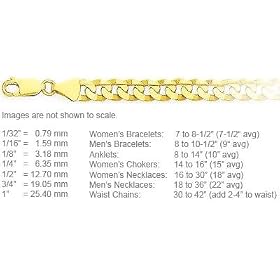 13.0mm flat curb gold chain available in necklace, bracelet and anklet lengths... by Adylon