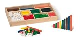 Multiplication Sticks