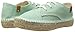 Coolway Women's Jonas Flat